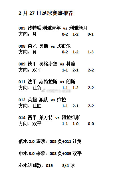6场足球赛事分享！五大联赛