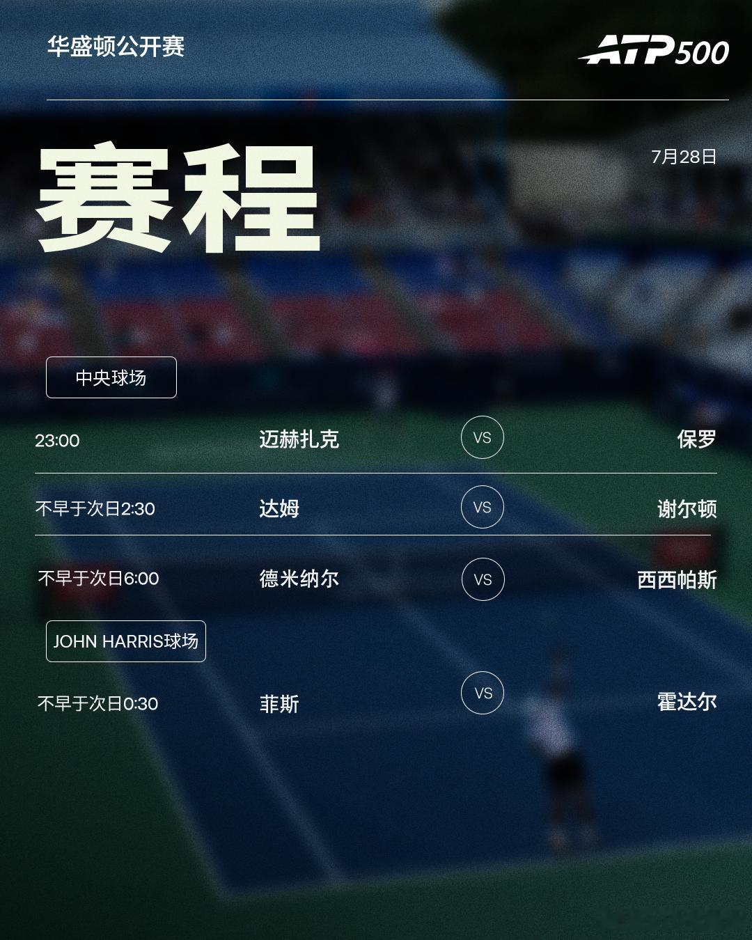 本周两站ATP赛事第二日赛程如下，均为北京时间📅📍ATP500华盛顿站🎾