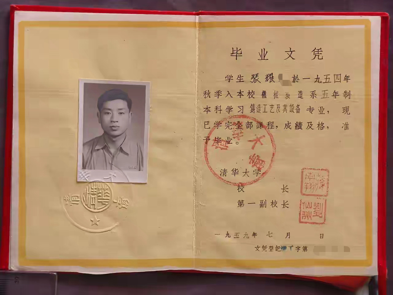 1959年的文凭，放现在算什么水平？