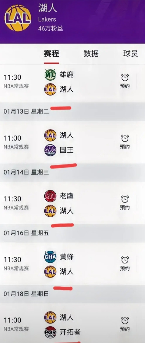 湖人在输给马刺后，排名已经落到西部第五，形势有些不妙，不过好在接下来赛程还算不错