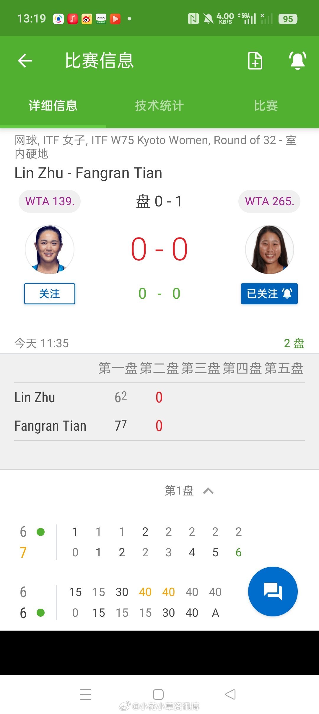 小花小草资讯【京都W75】女单正赛第一轮朱琳🇨🇳6-7(2)丢掉首盘后，