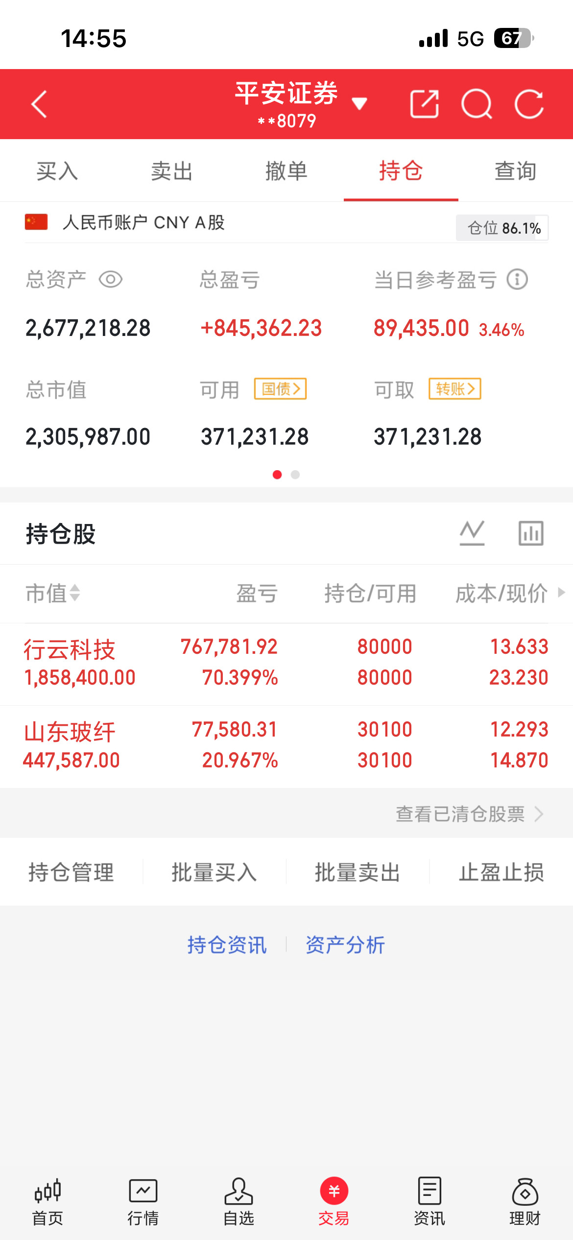 5月8日热门股整理及点评！波导股份：惊险摘帽，三板狂欢大唐发电：炸板回封，分歧将