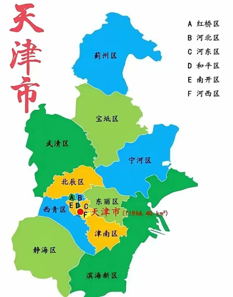 天津一天出了7块地！