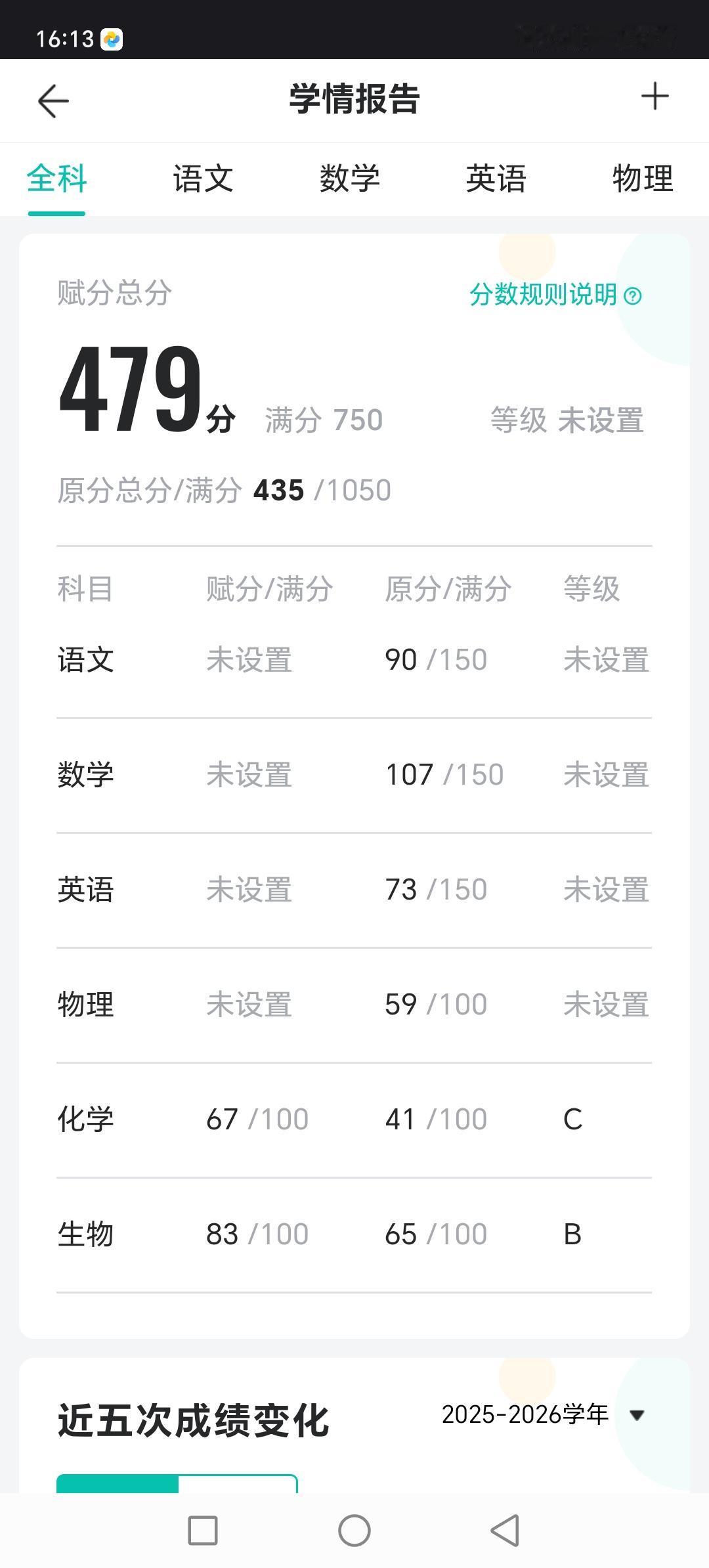 高三模考成绩出来了，裸分435分，赋分之后479分，学年750人，排名212名，