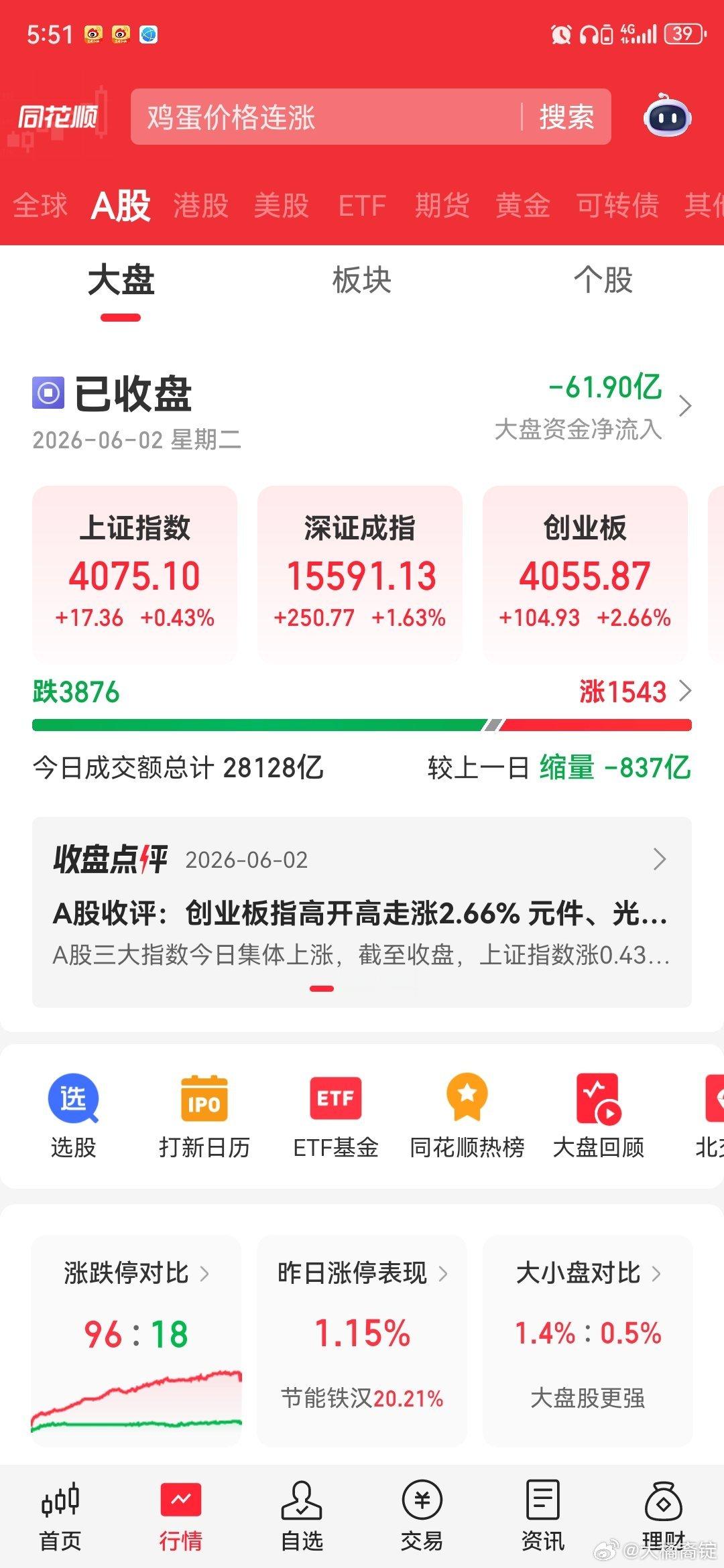 月薪一万是月薪五千的六倍很多人意外月薪一万就会有更多的消费欲望，不可能说一万就比