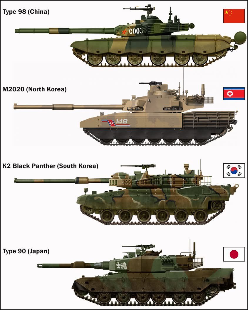 东亚国家的主战坦克烽火问鼎计划