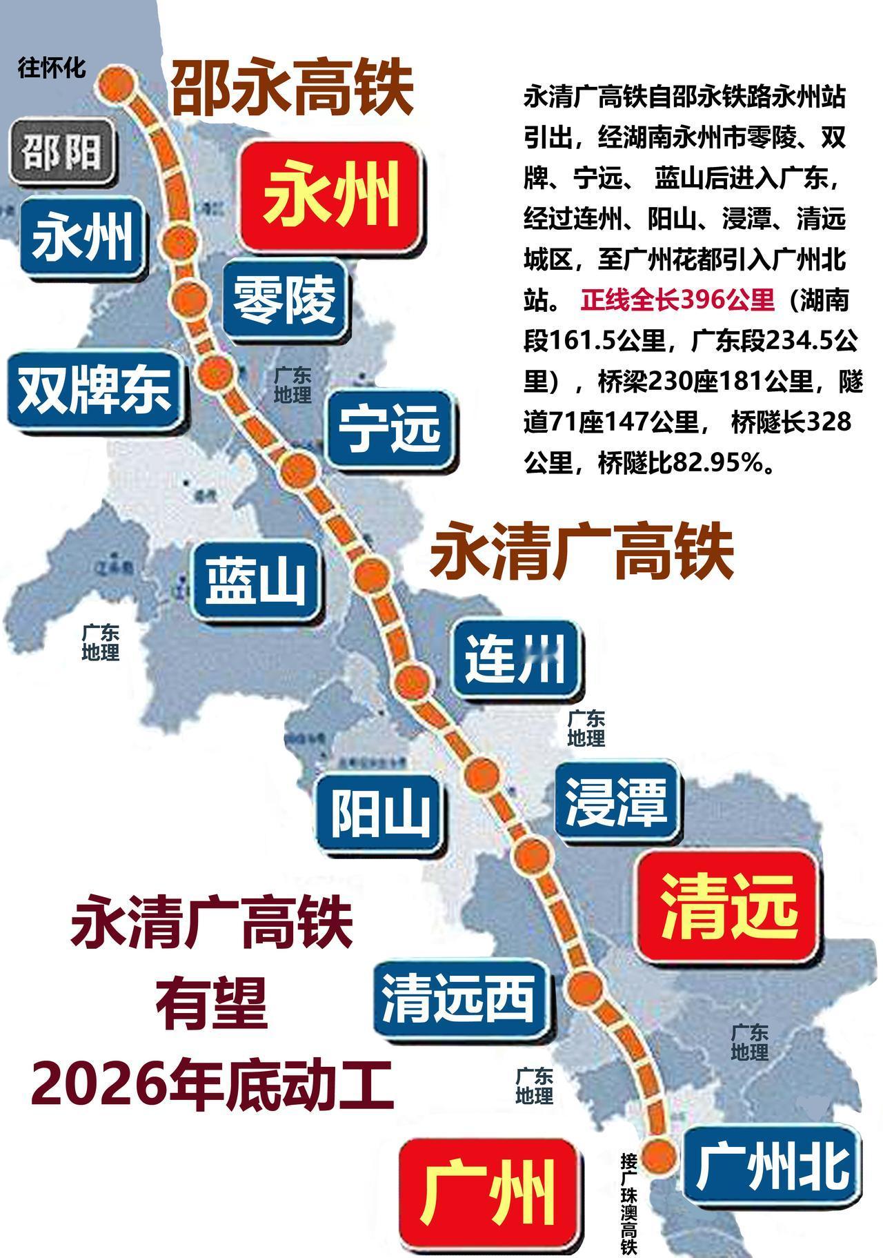 永清广高铁投资估算总额923.48亿元，预计2026年底开工，工期4年半，设计速