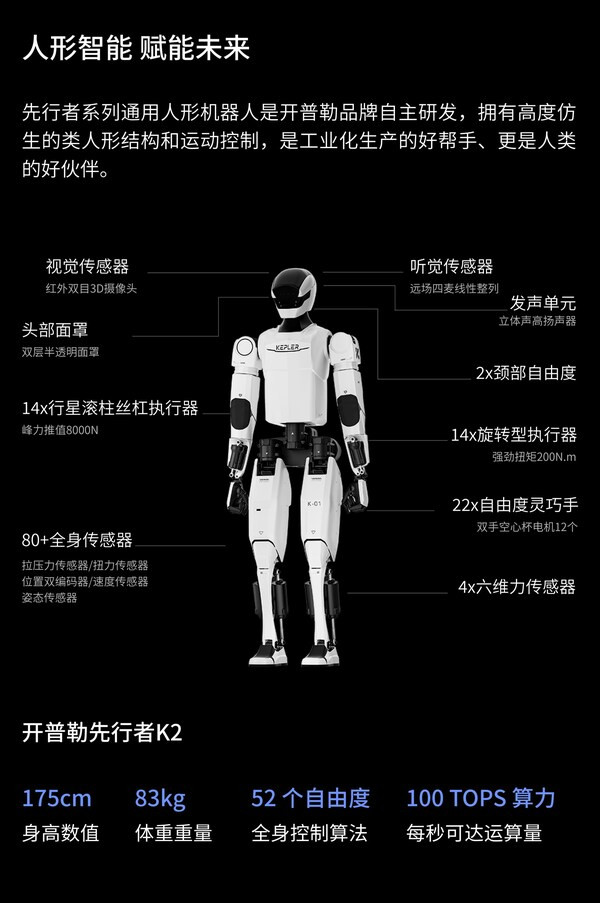 周末的消息面在聊开普勒人形机器人。我查了查这款自主研发的全尺寸通用人形机器人，去