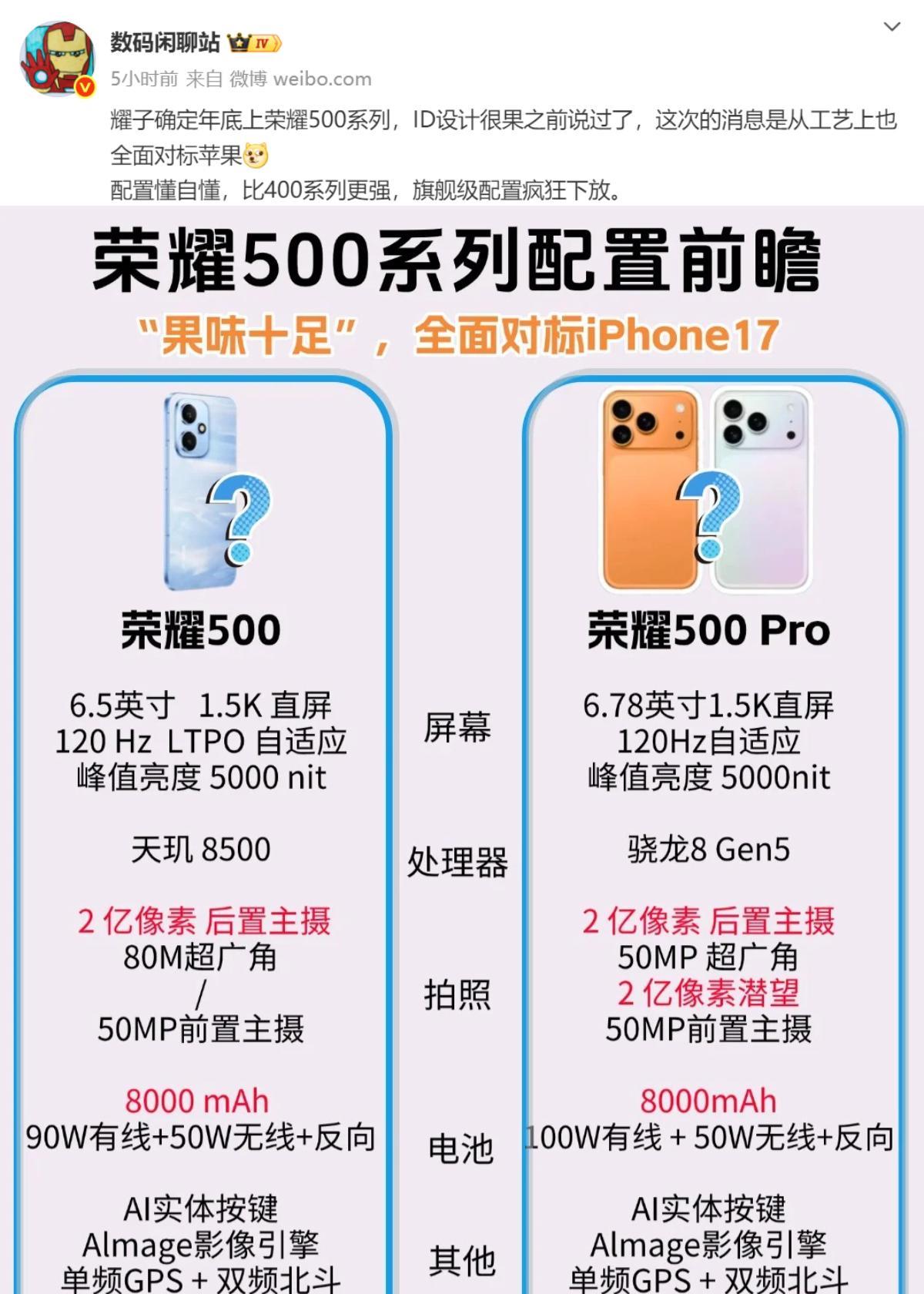 荣耀500系列曝光，全面对标苹果！荣耀500系列在工艺上完全对标苹果，中端机价