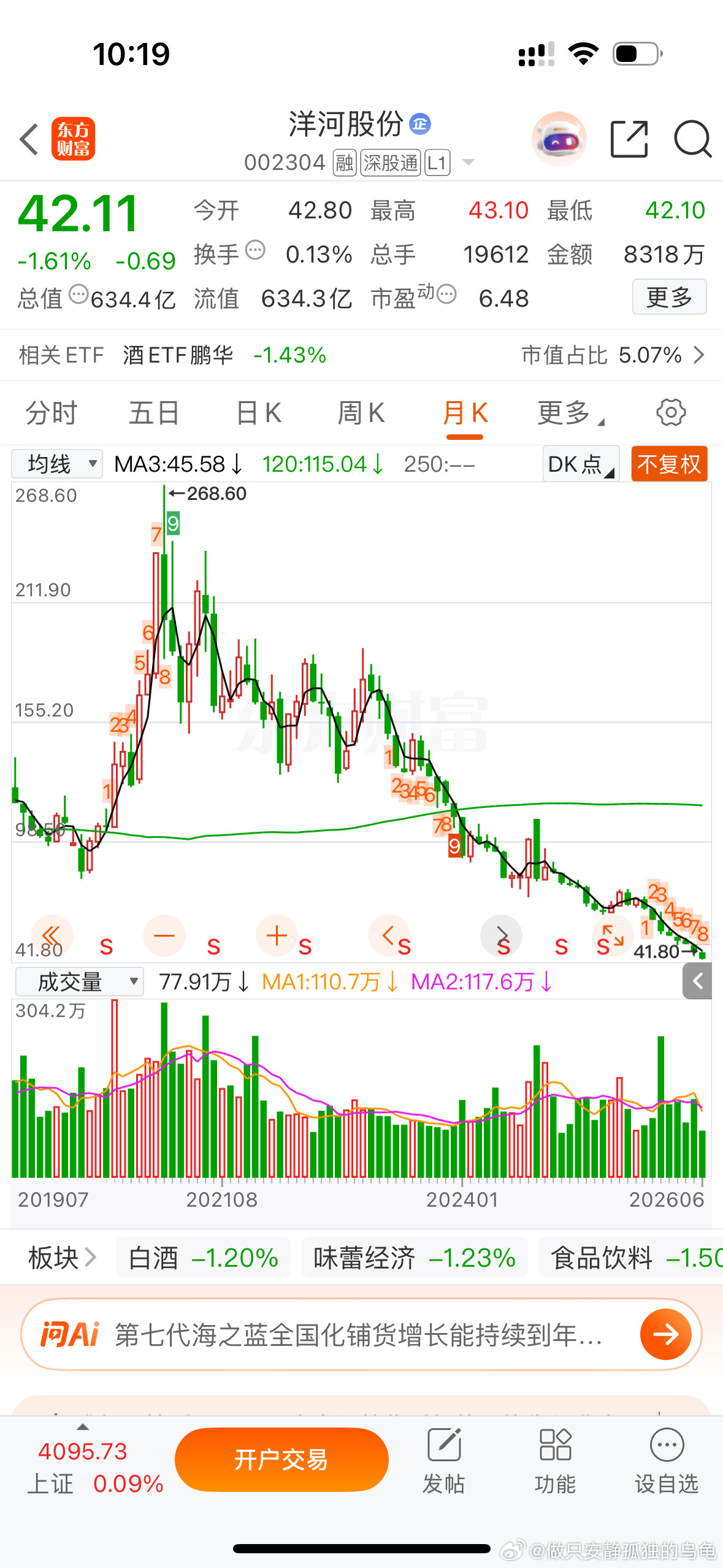 中药就是一个笑话，没有股神！价值投资，我不配！啥也不是！时代抛弃你，连个招呼也不
