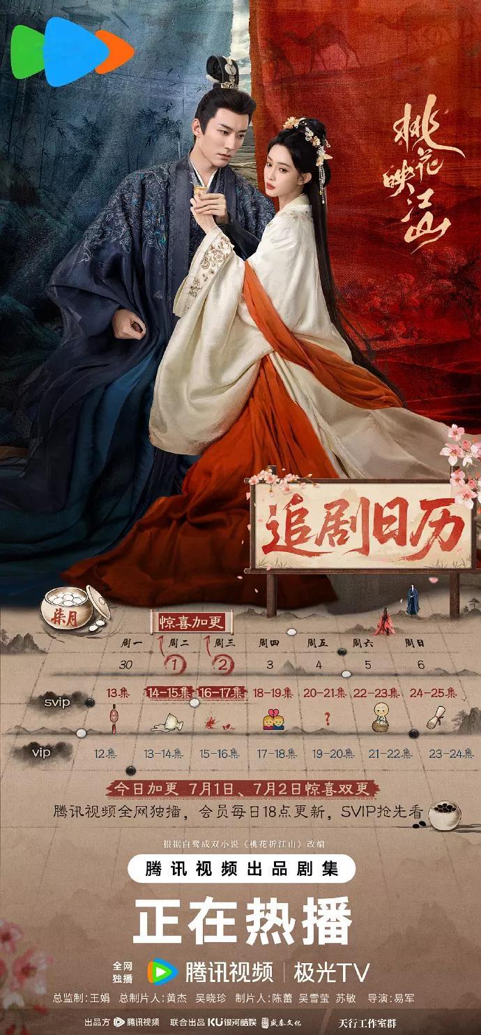 古偶剧《桃花映江山》加更了，断更、单更是磨剧，加更是冲热度保热度，如果男主角是小