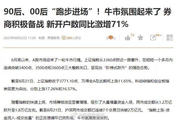 据新闻报道，当下证券市场呈现出一片火热景象，90后、00后如同跑步冲刺一般纷纷涌