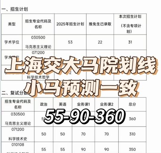 985高校复试院线公布！小马预测一致！