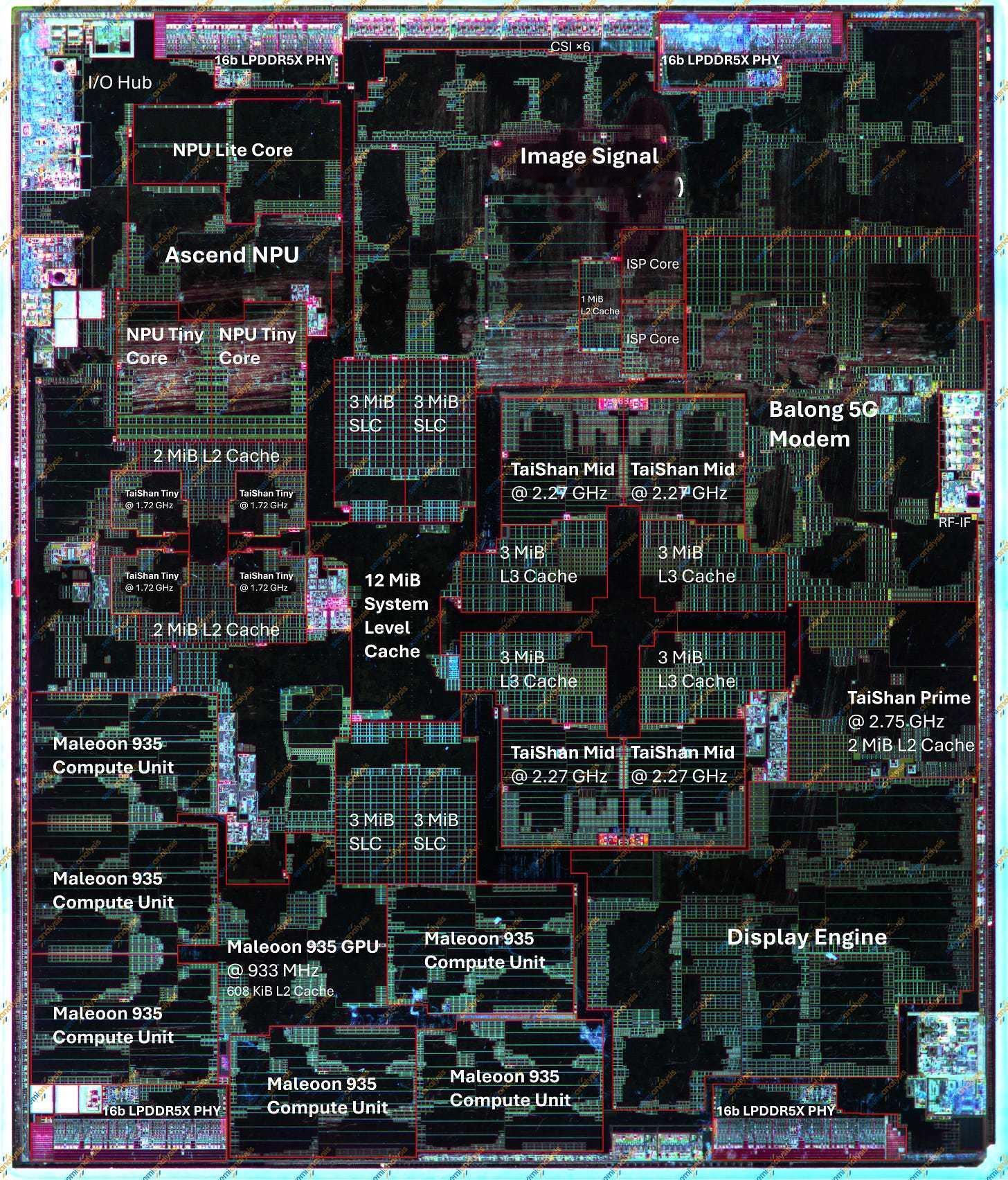 外媒拆解麒麟9030S芯片•最小金属pitch仅32.5nm，比I