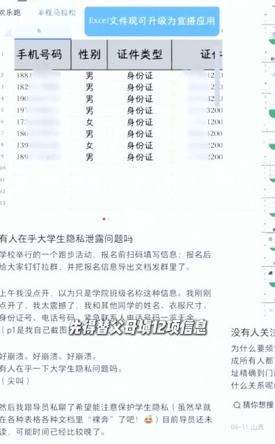 离谱！新生办研究生入学，得先交代爸妈的宗教信仰和月收入？24项全是必填，不填连