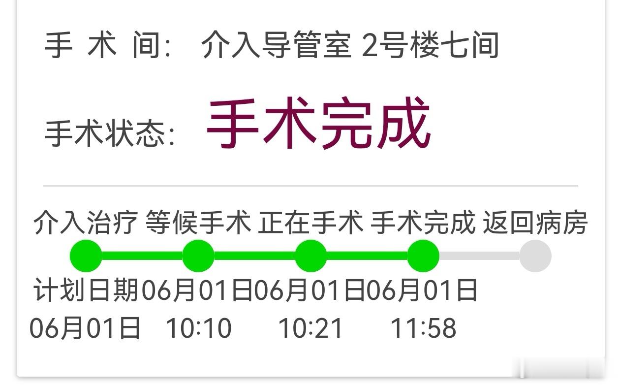 原定2个小时的心脏瓣膜置换手术，一个半小时提前完成，阜外吴主任团队绝对是国际一流