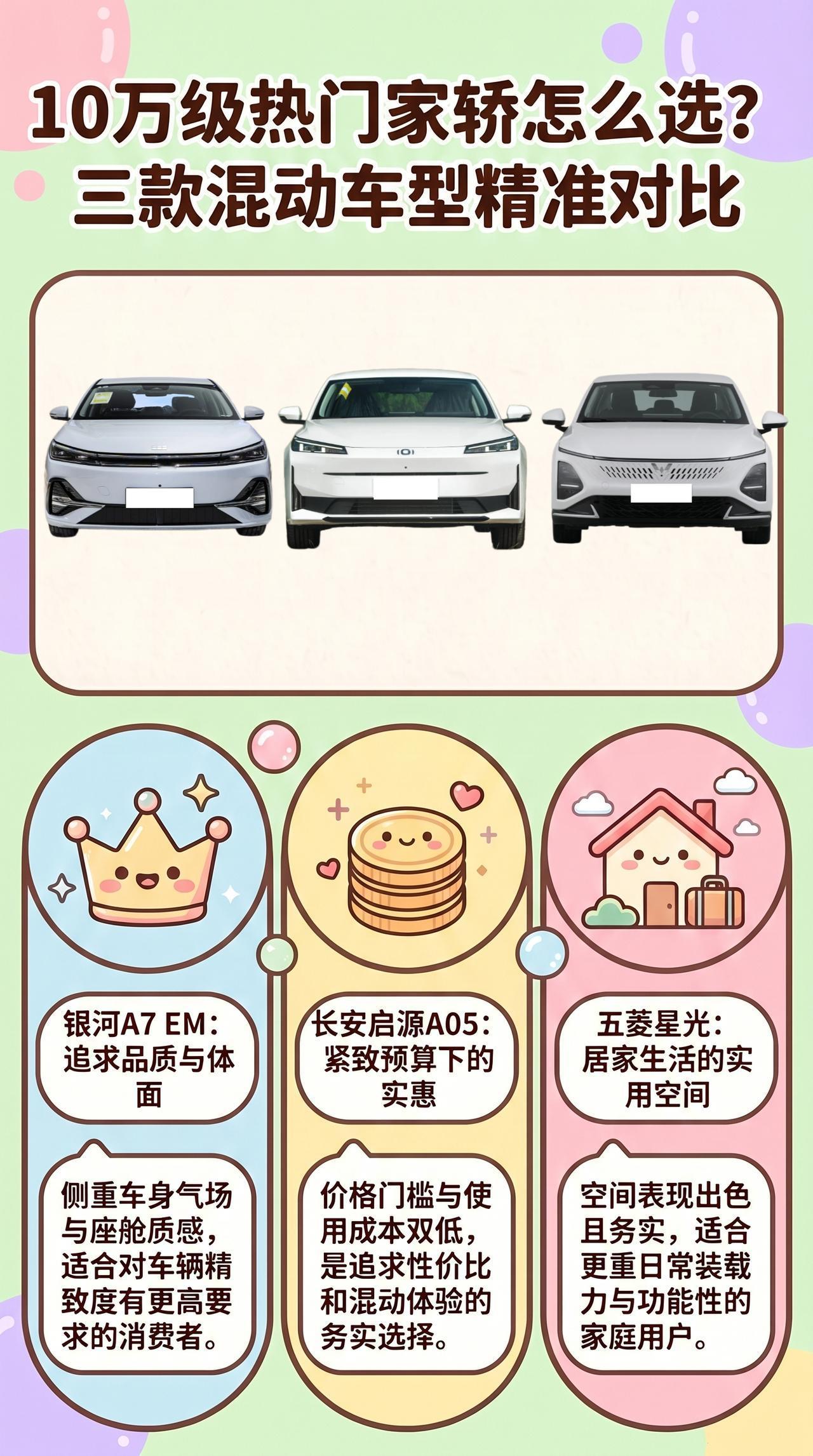 【10万级家轿别只盯秦PLUS：银河A7EM、启源A05、五菱星光谁更懂家用？