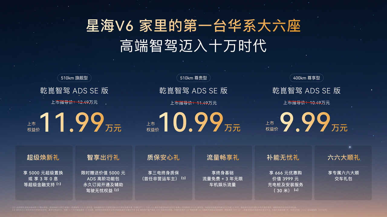 10万块，买一台带华为高阶智驾的大六座纯电SUV。这件事放在两年前，想都不敢想。但是现在，东风柳汽星