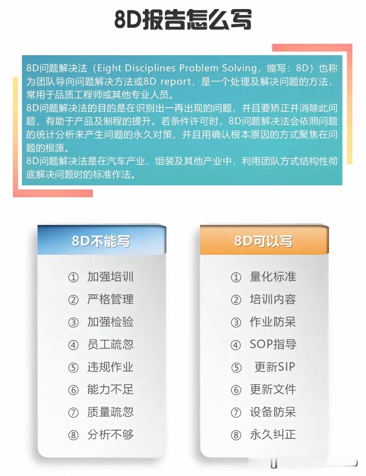 8D报告怎么写？