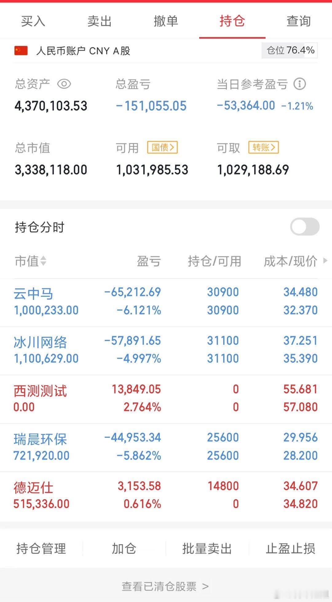 7月25日周五，热门人气股点评中国稀土：多次点评，不负众望西藏天路：天量回封，