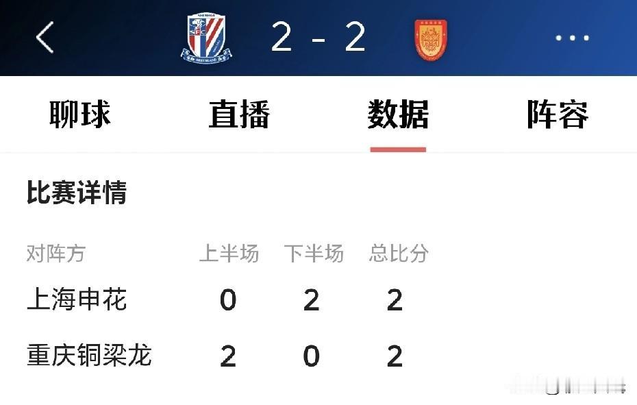 曾经的上海申花主场踢球也很别扭啊！上半场就被客队（重庆铜梁龙）灌了两球！（图