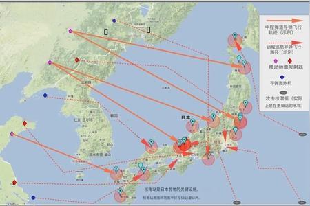 日本敢动福建舰的歪心思，网友五个月前就预演，东京那地放颗大蘑菇弹会是什么场景，地