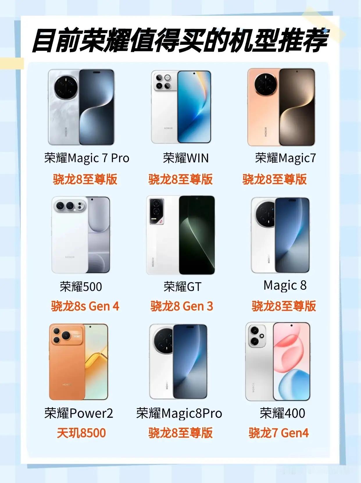 🔥荣耀手机怎么选？一篇帮你搞定！不踩雷攻略来啦！✅旗舰体验首选：荣耀Mag