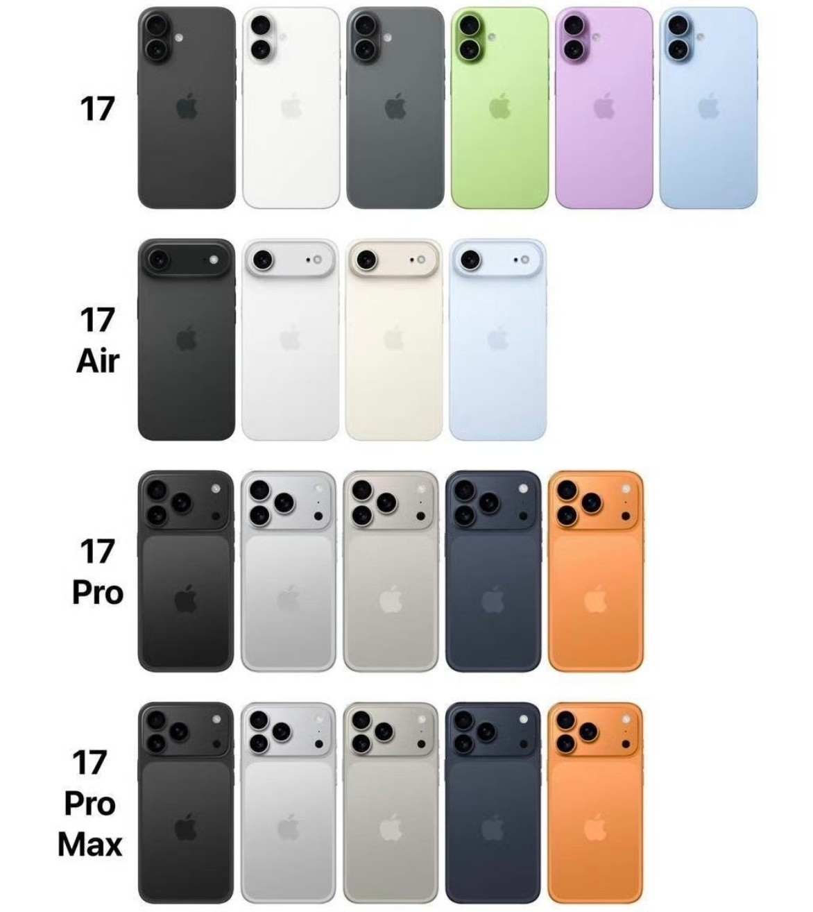 苹果发布会定档那么，今年买哪款？觉得iPhone17好看吗？​​​