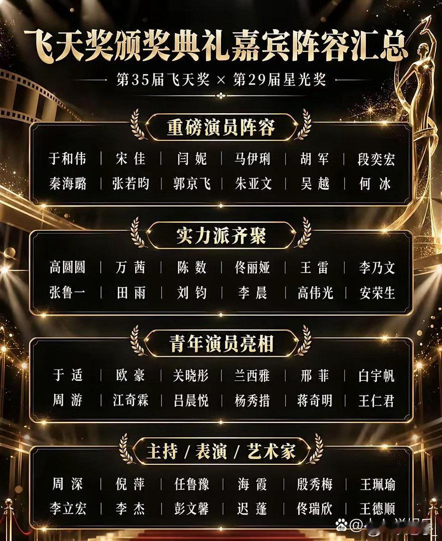 飞天奖典礼嘉宾阵容来啦！​