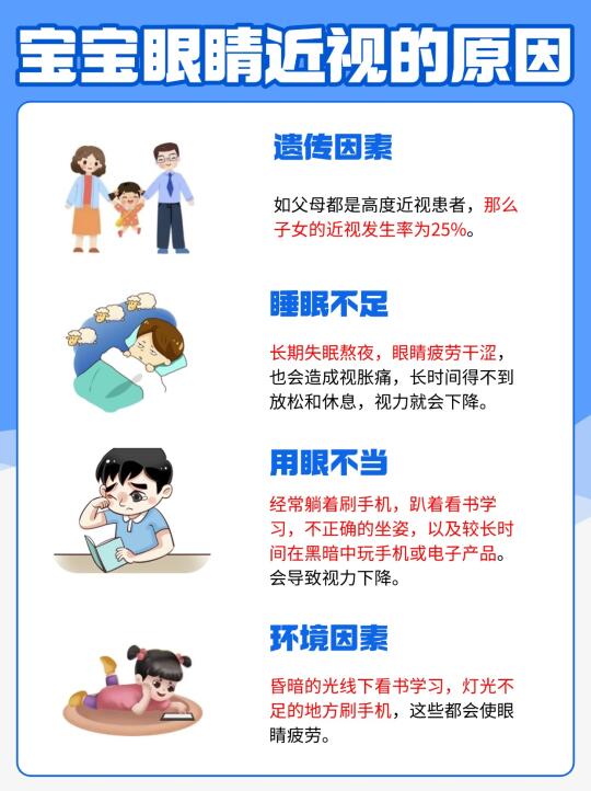 宝宝护眼全攻略，远离近视！