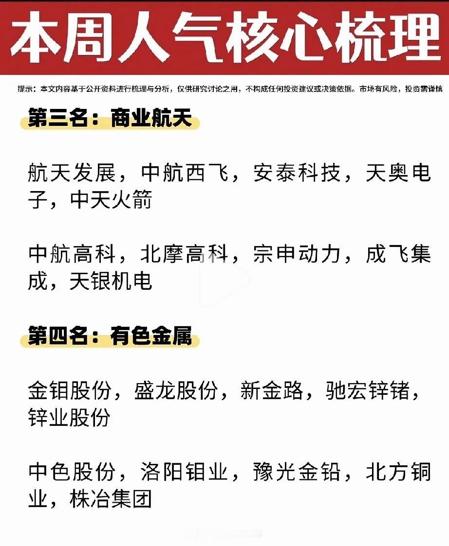 当市场的风，吹向这四个方向市场如明镜，映照时代发展的脉搏，也洞悉资本市场的人心起