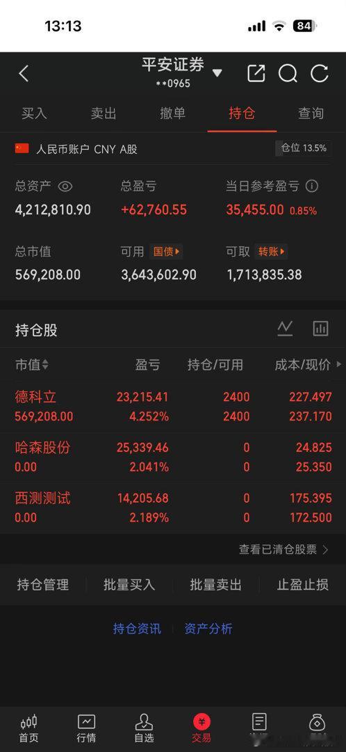 哈森股份我已全部卖出，收到的老铁点个赞