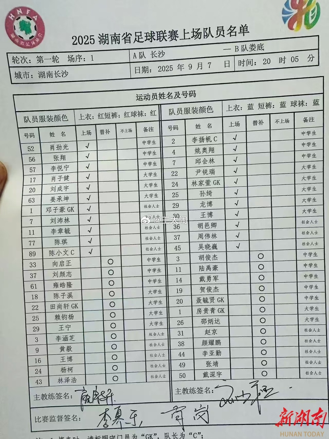 热点现场湘超我猜这长沙队52号队员的家长看过《足球小将》漫画，起的名字还是很霸
