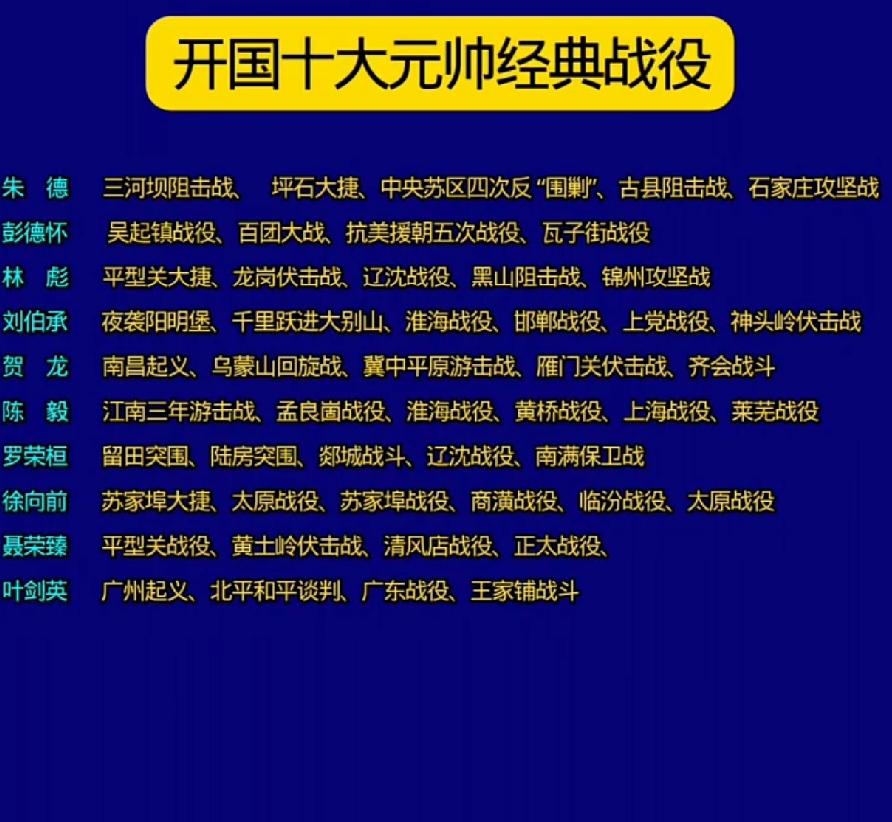 开国十大元帅参加过的经典战役1955年，我国正式施行军衔制，其