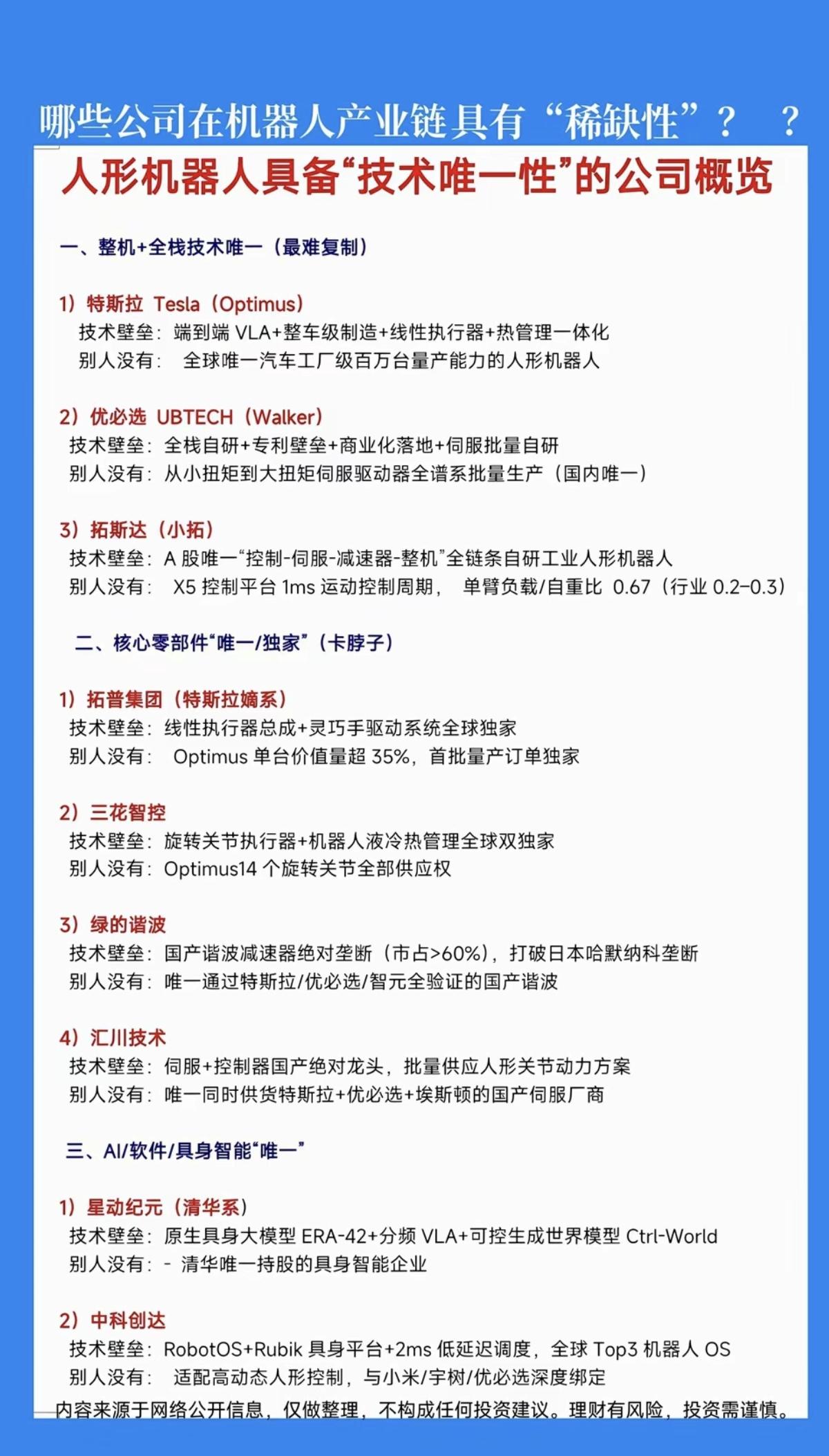 人形机器人：具备“技术唯一性”的公司汇总！1.整机+全栈技术唯一（最难复制）