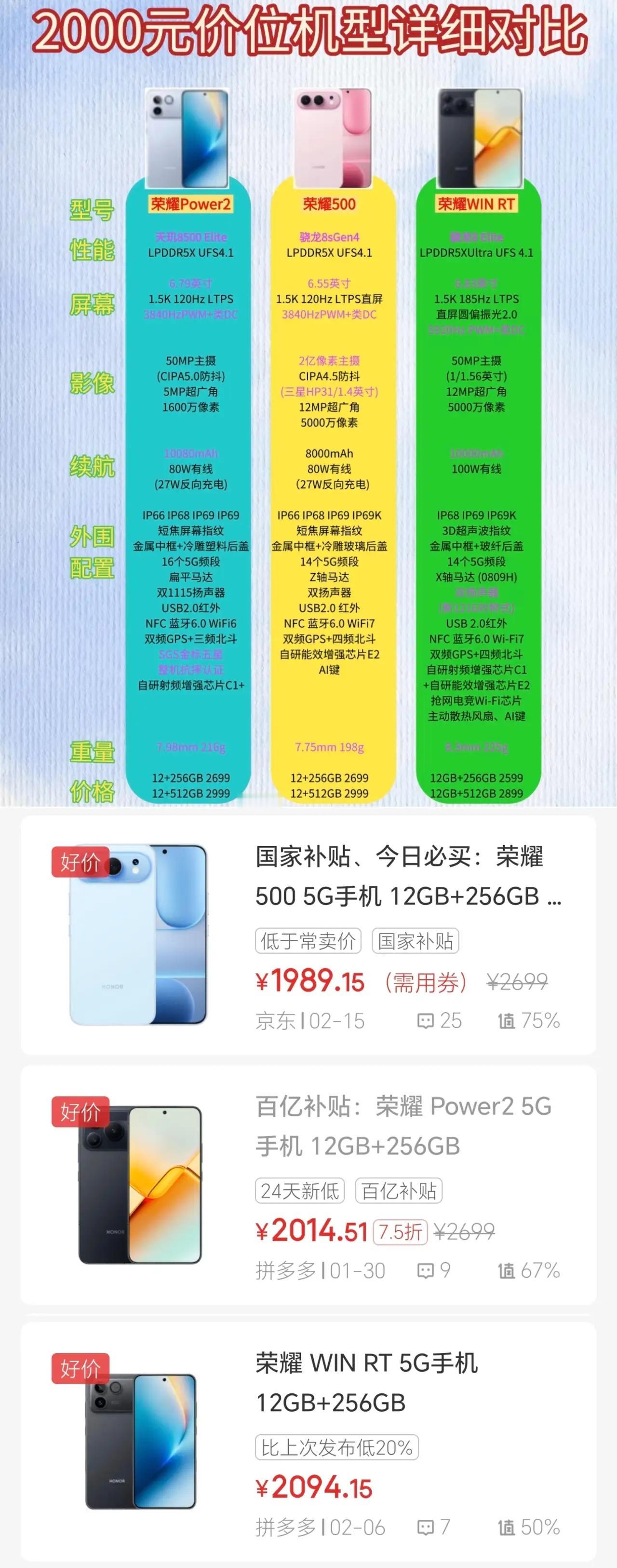 荣耀三款2000元档机型对比，哪款更适合你？-荣耀500：外观轻薄、手感