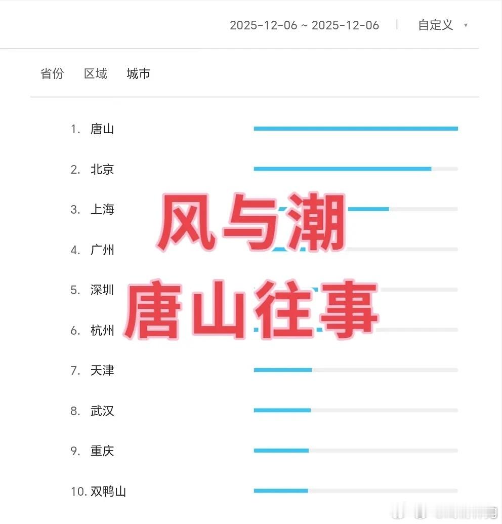 任嘉伦风与潮这么低的百指，竟然还要靠注氵…