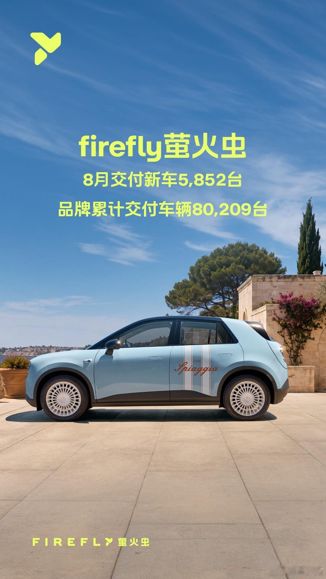 ES9、ES8给力，蔚来8月份拿了不少好消息，这不，成绩单也挺好看的一起加电蔚来