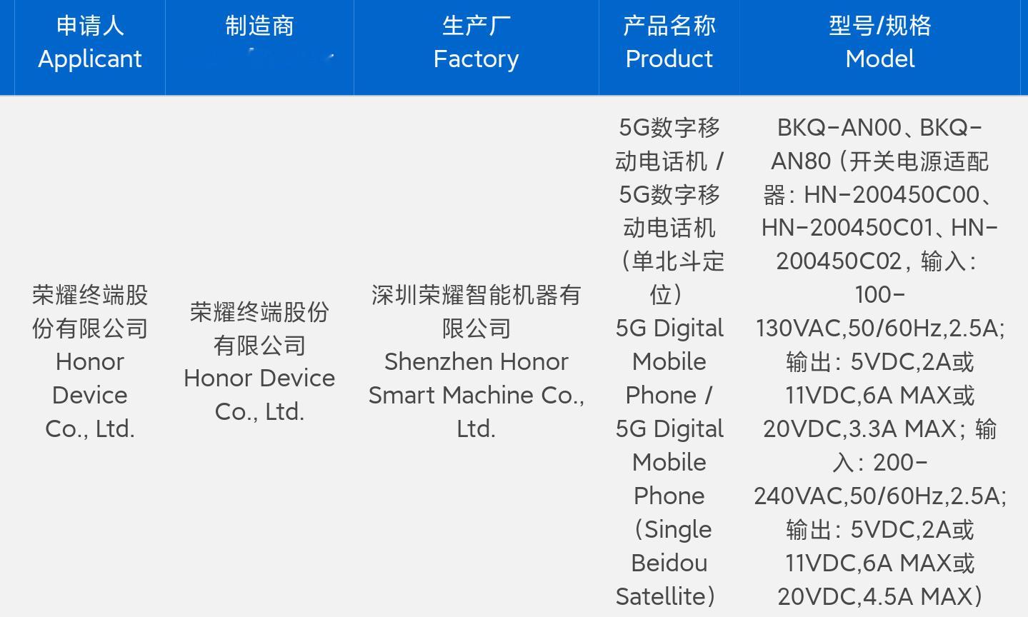 荣耀新机BKQ-AN00和BKQ-AN80通过入网认证，这应该就是荣耀Magic