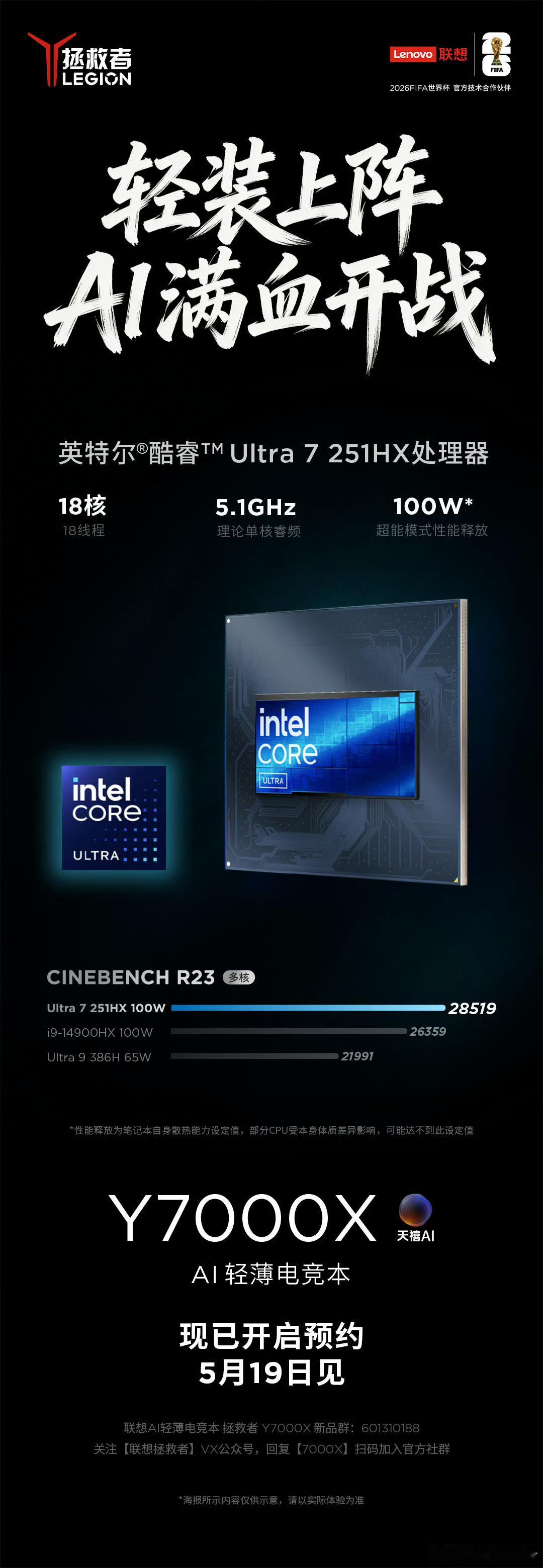 小白测评自从酷睿上了ultra系列，型号太凌乱，我就搞不清哪款CPU真的强，哪