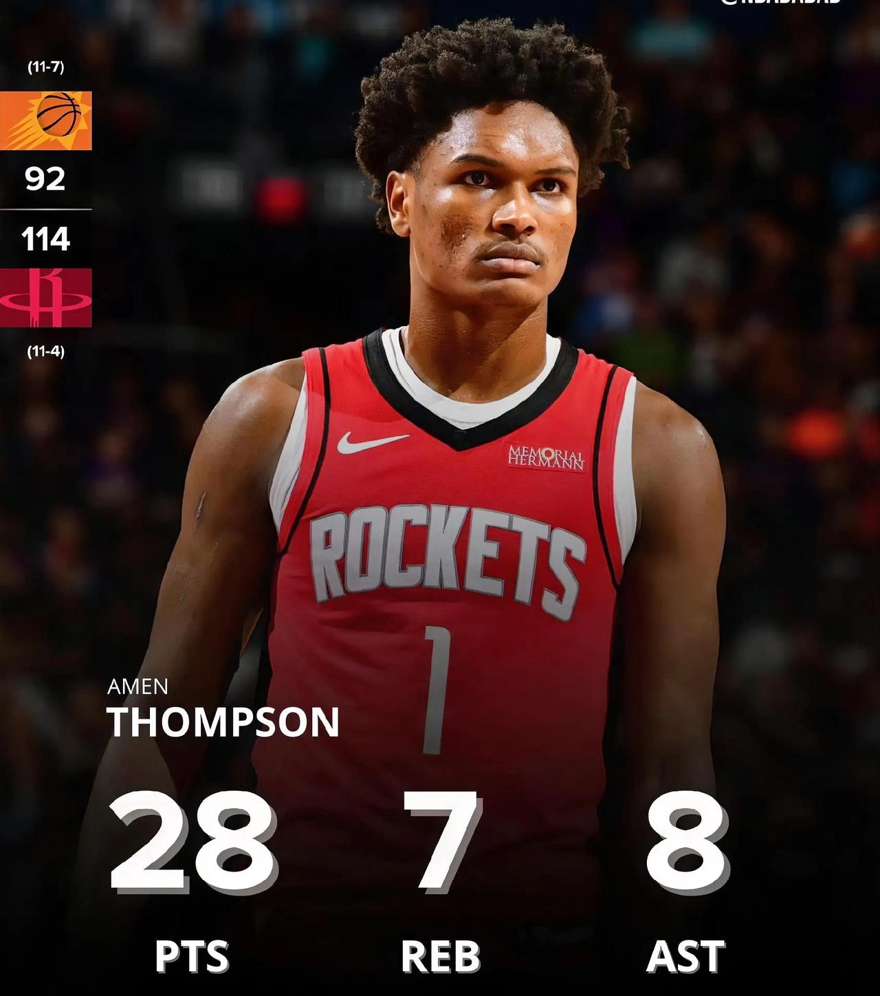 无杜兰特，火箭114-92大胜太阳，无非三个原因！1，阿门确实很强，天赋异禀