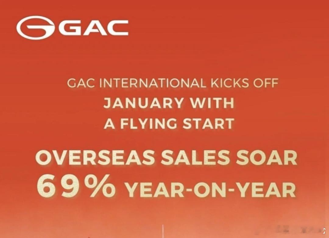 广汽出海1月销量2026年伊始，广汽出海业务迎来“开门红”：1月广汽国际海外销量