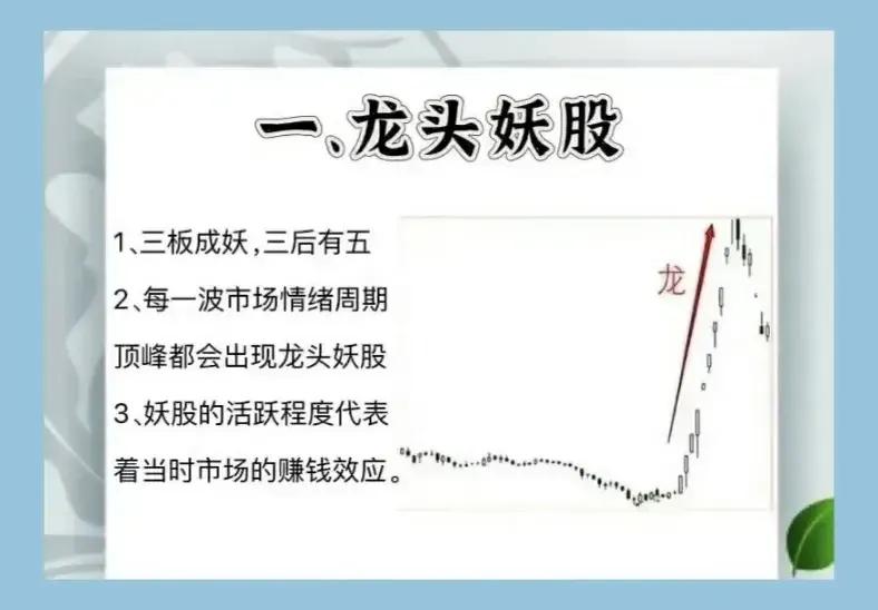 以下是关于“龙头妖股”投资策略的完整总结：一、龙头妖股特征1.三板成妖