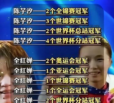 全红婵连拿了三个第二，昨天接受采访明显有点没底气。记者安慰她说以后会