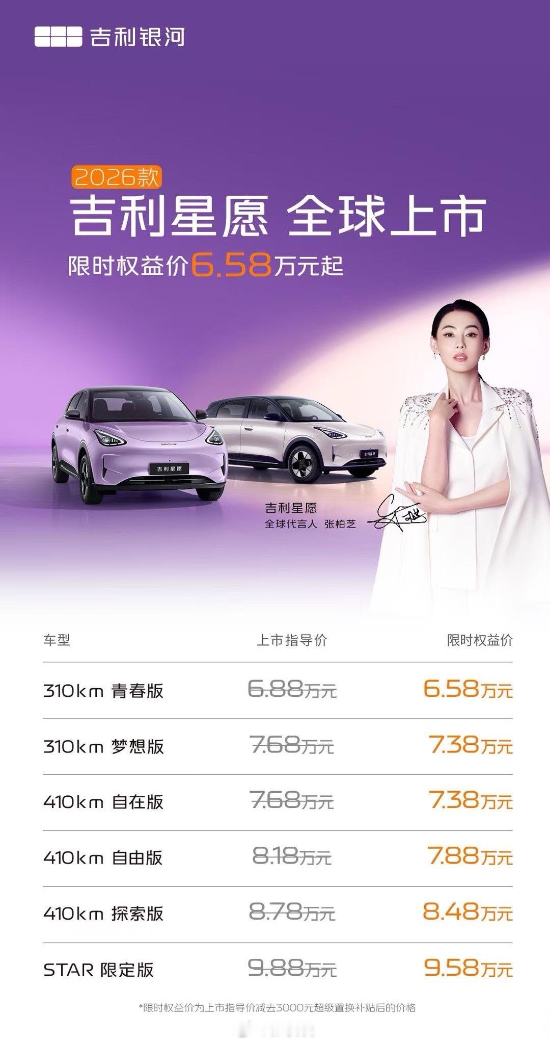 前两个月才带一个朋友去买了辆星愿，她说这辆车好在哪，我说可以给我300块购物卡[