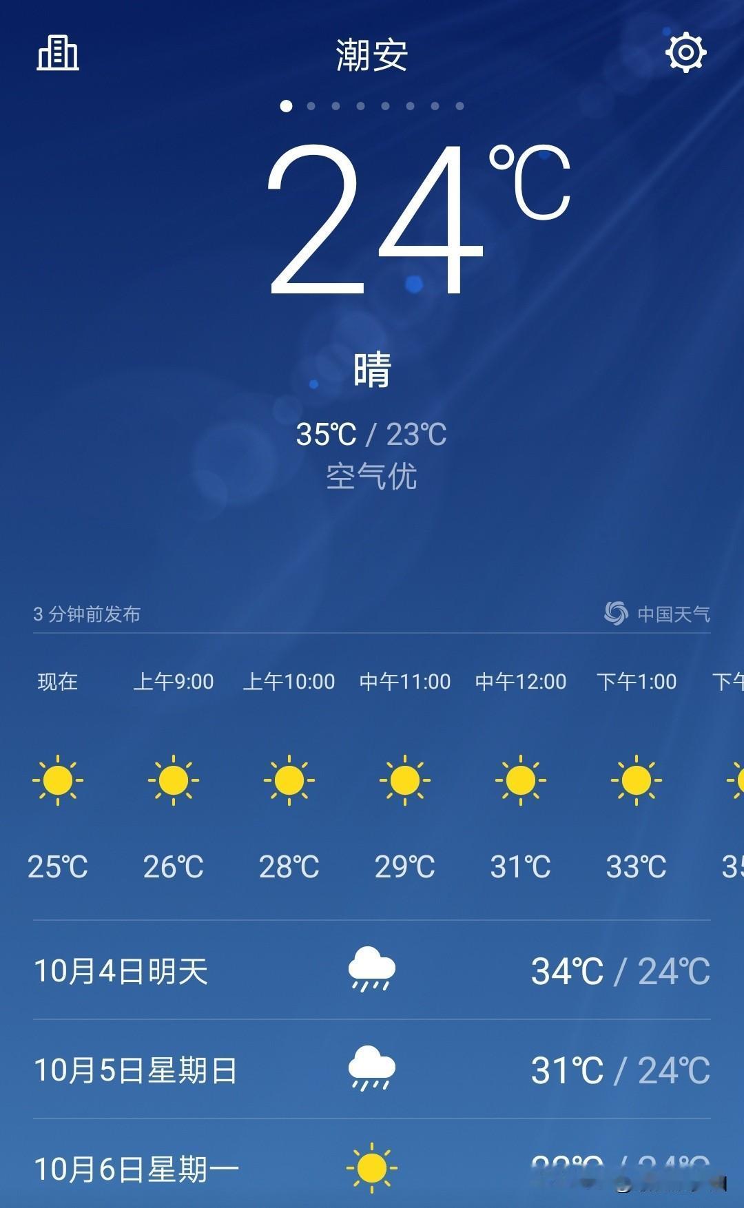 第21号台风“麦德姆”已生成，10月4日夜间开始影响广东珠江口以西沿海！1