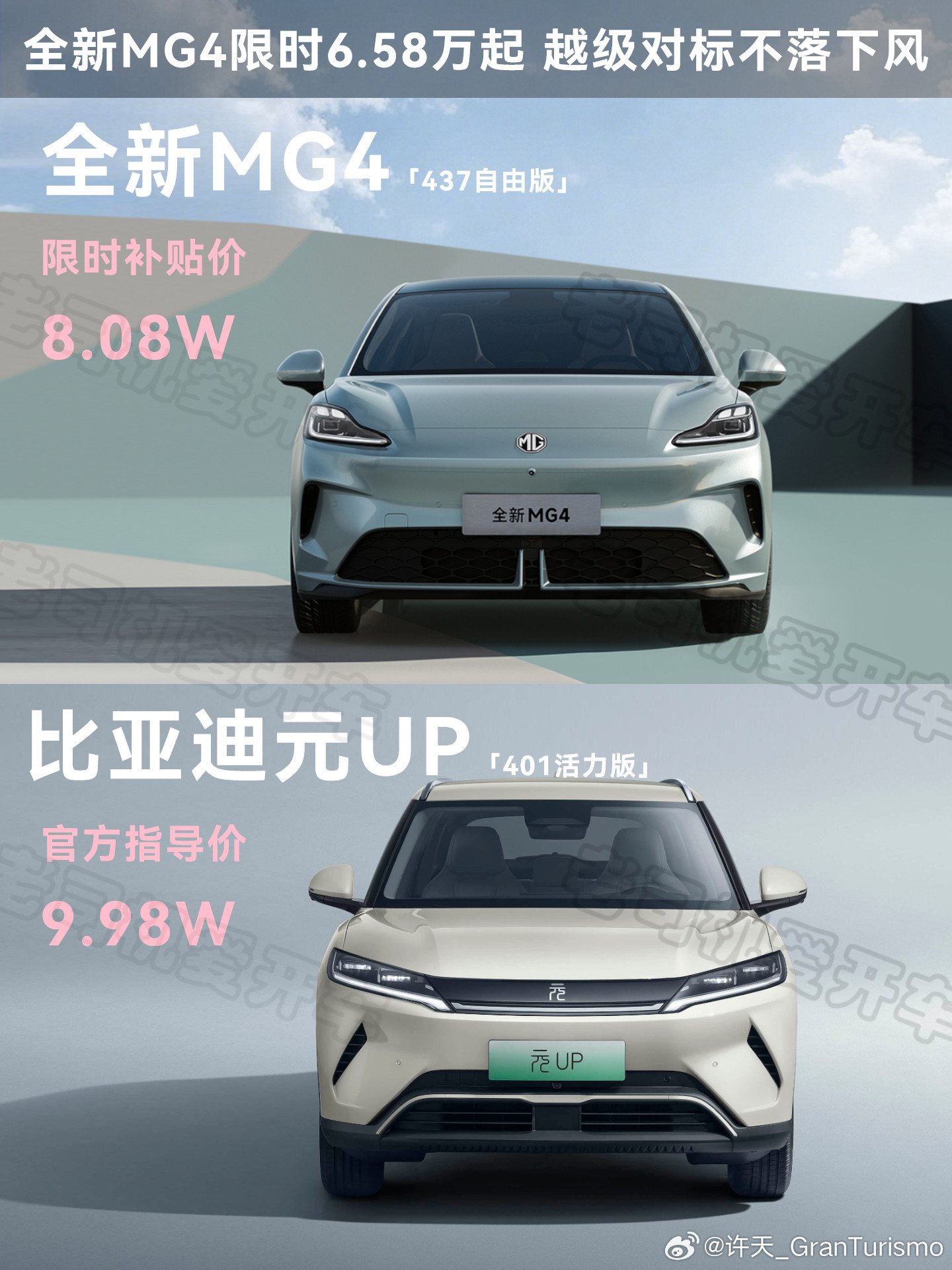 🚗全新MG4仅6.58万起丨比亚迪元UP：天塌了🌈今年我最看好的车型之一：全
