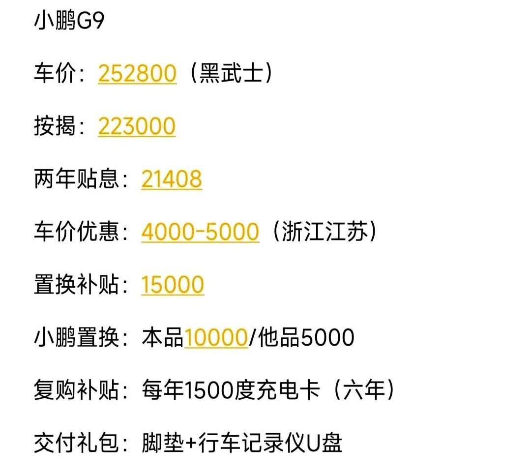 6月内部消息！小鹏G6大跳水！！！6月内部消息！小鹏G6大跳水！！！