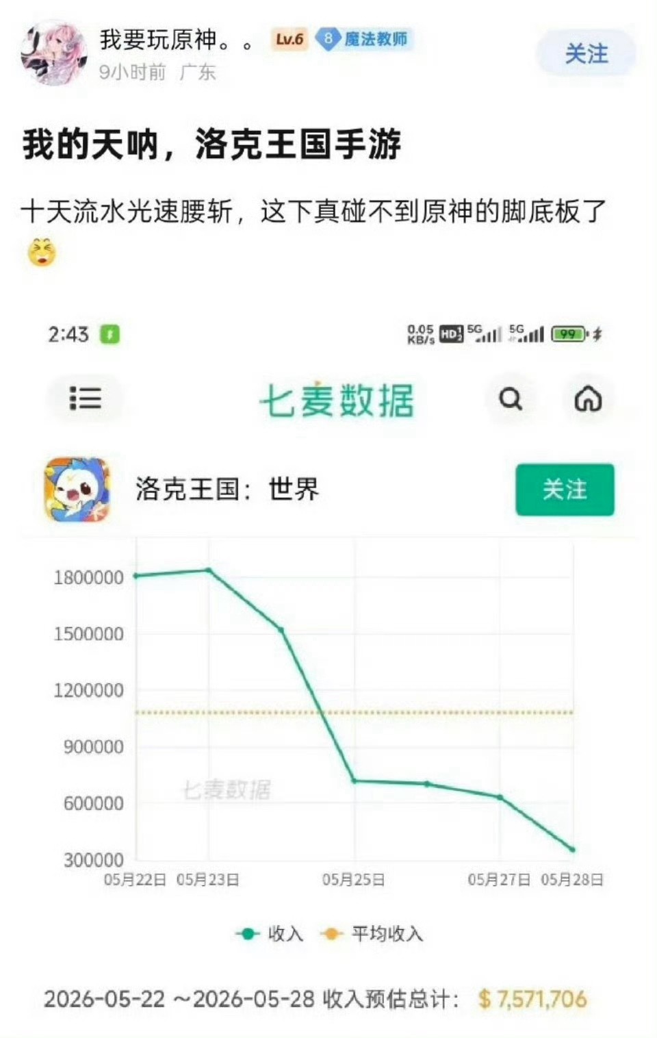 几天不见，洛克王国流水成这样了啊