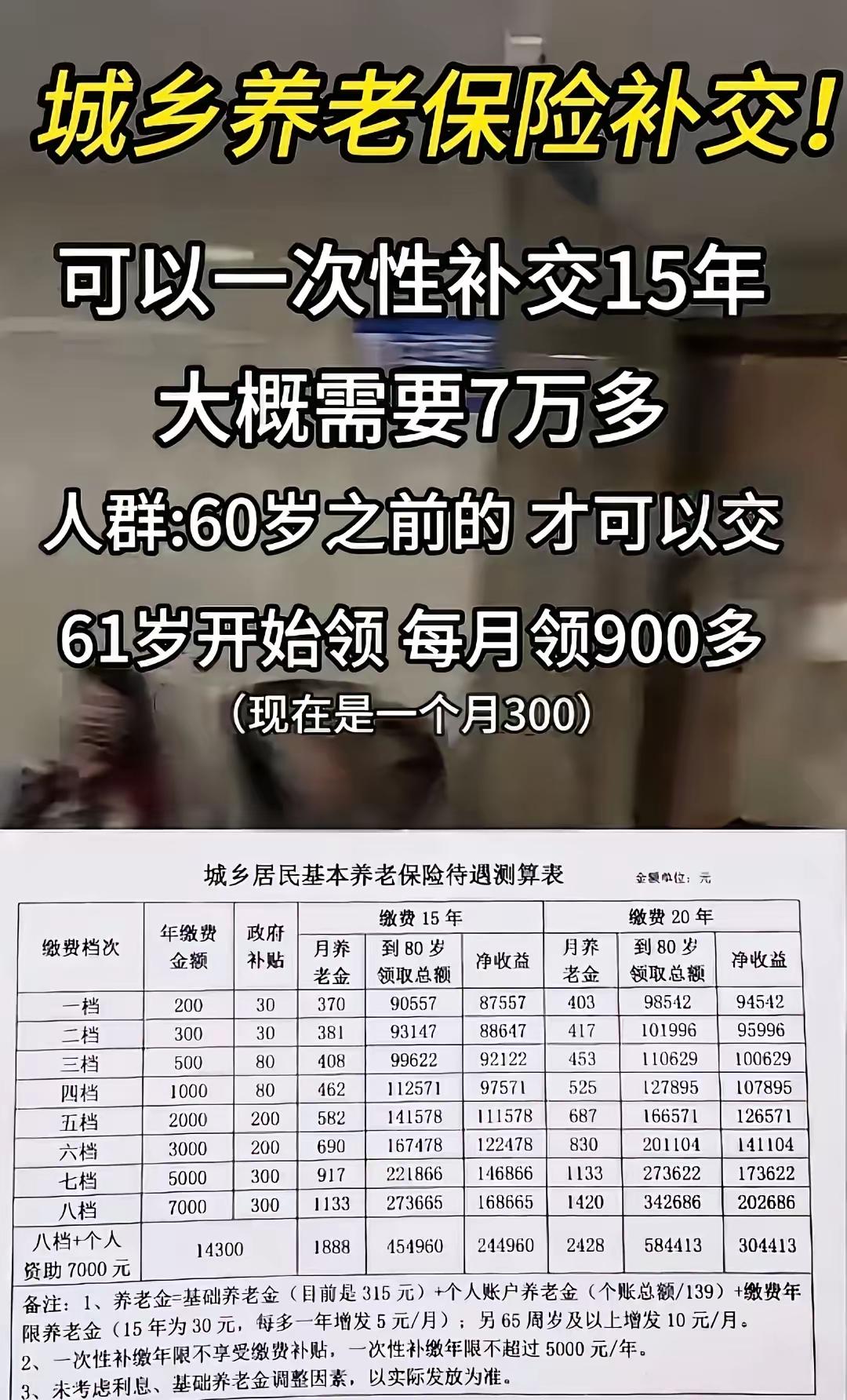 农民补缴养老金，根本不是赌，是国家给的稳赚福利别再说补缴农民养老金是赌寿命